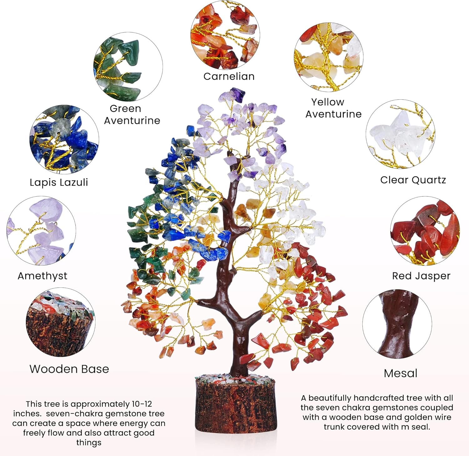 Chakra Energy Tree of Life